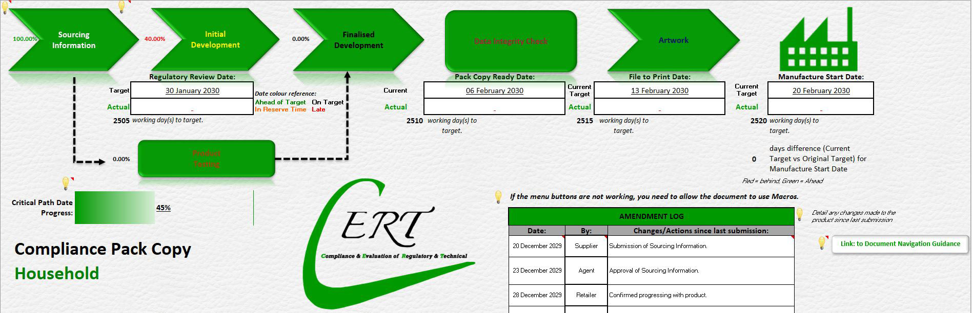 Complete Document Front Page example